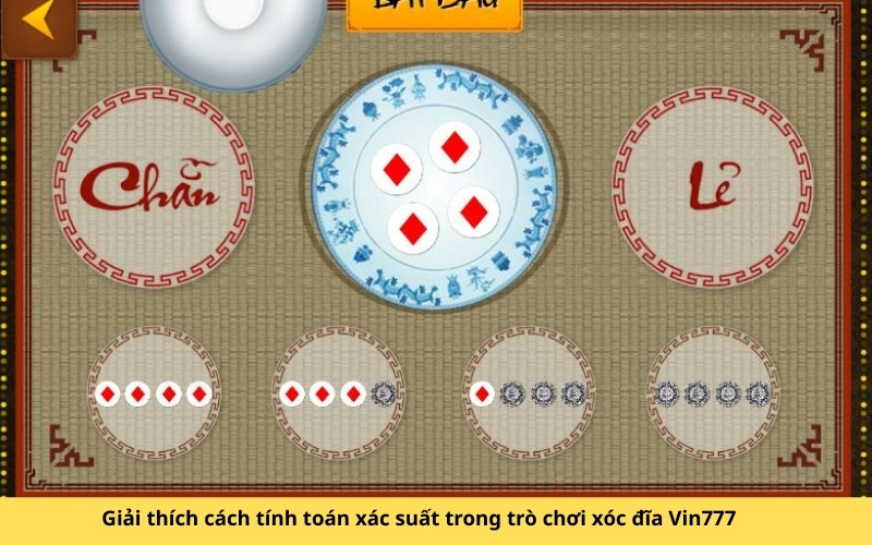 Giải thích cách tính toán xác suất trong trò chơi xóc đĩa Vin777